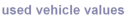 Buying a Used Vehicle? Click Here Now